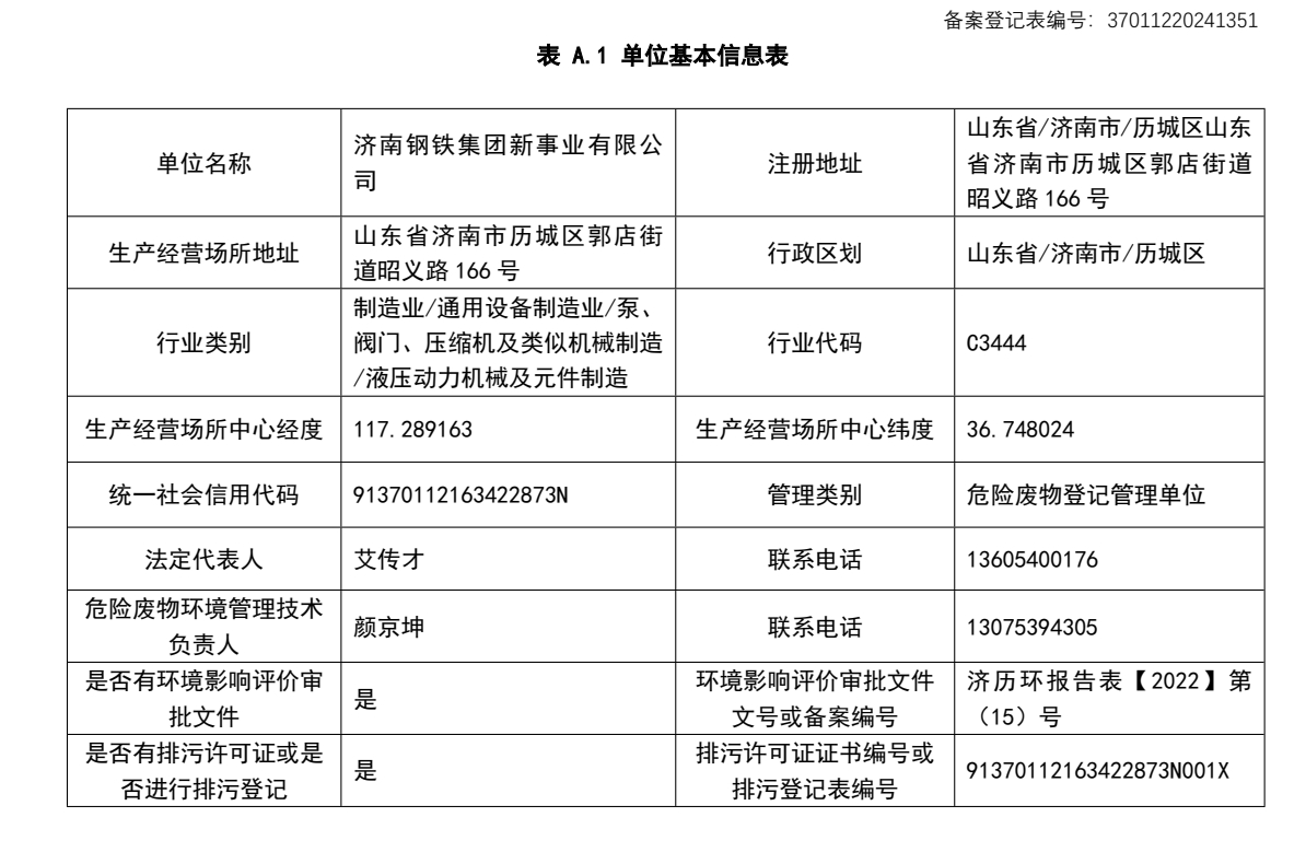 危險(xiǎn)廢物管理計(jì)劃